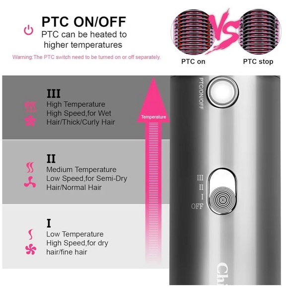 3 in 1 Hair Dryer & Styling Brush - Picture 4 of 5